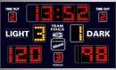 Blue Vane scoreboard technology installed at new Sydney University Sports & Aquatic Centre arena