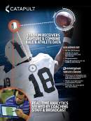 Catapult creates ‘Football of the Future’