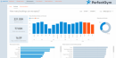 PerfectGym makes use of Big Data to inform clients
